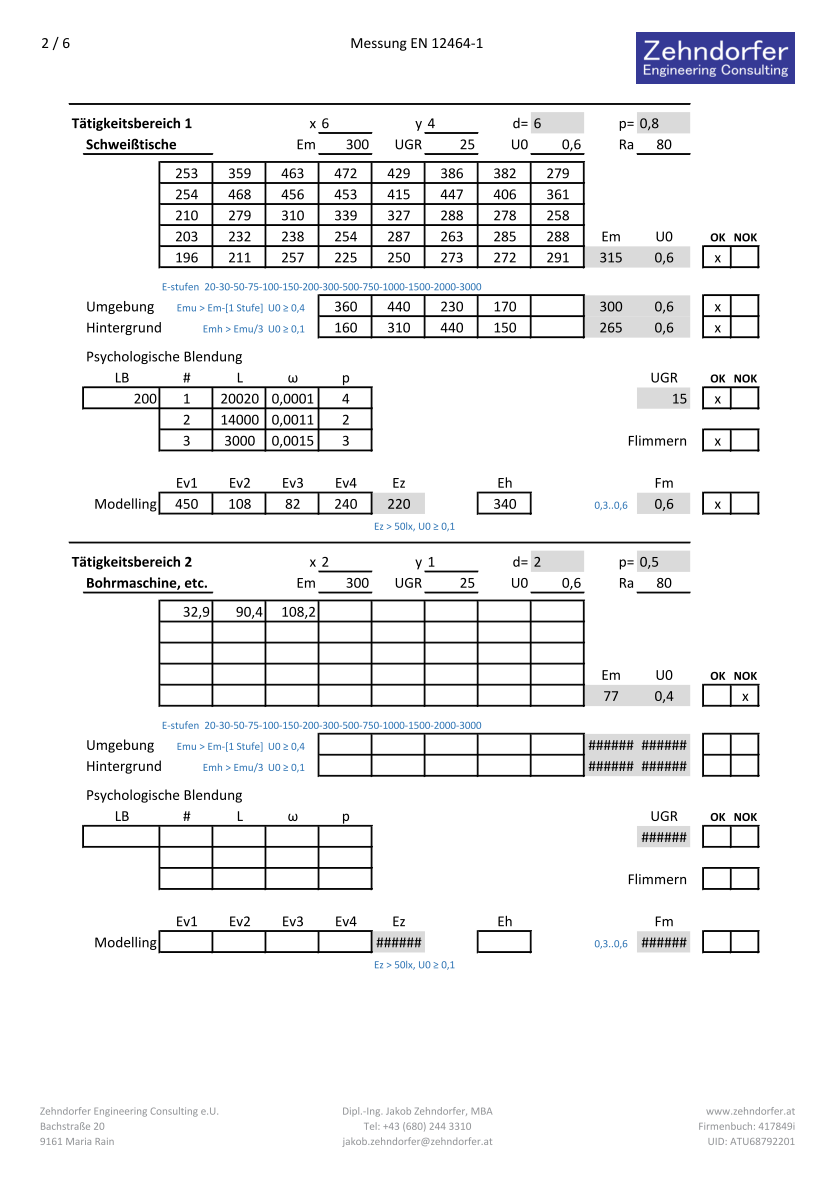 Photometric Measurement according to EN 12464