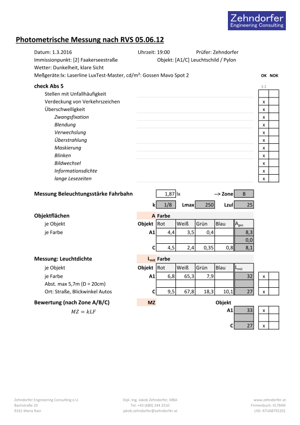 Messung nach RVS 05.06.12